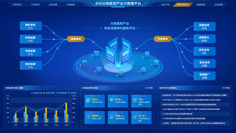 揭秘浙江脂肪酶生产：核心技术揭秘与选购要点